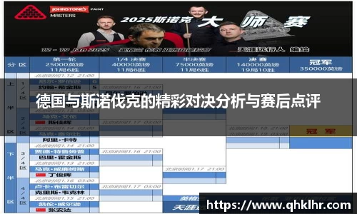 德国与斯诺伐克的精彩对决分析与赛后点评